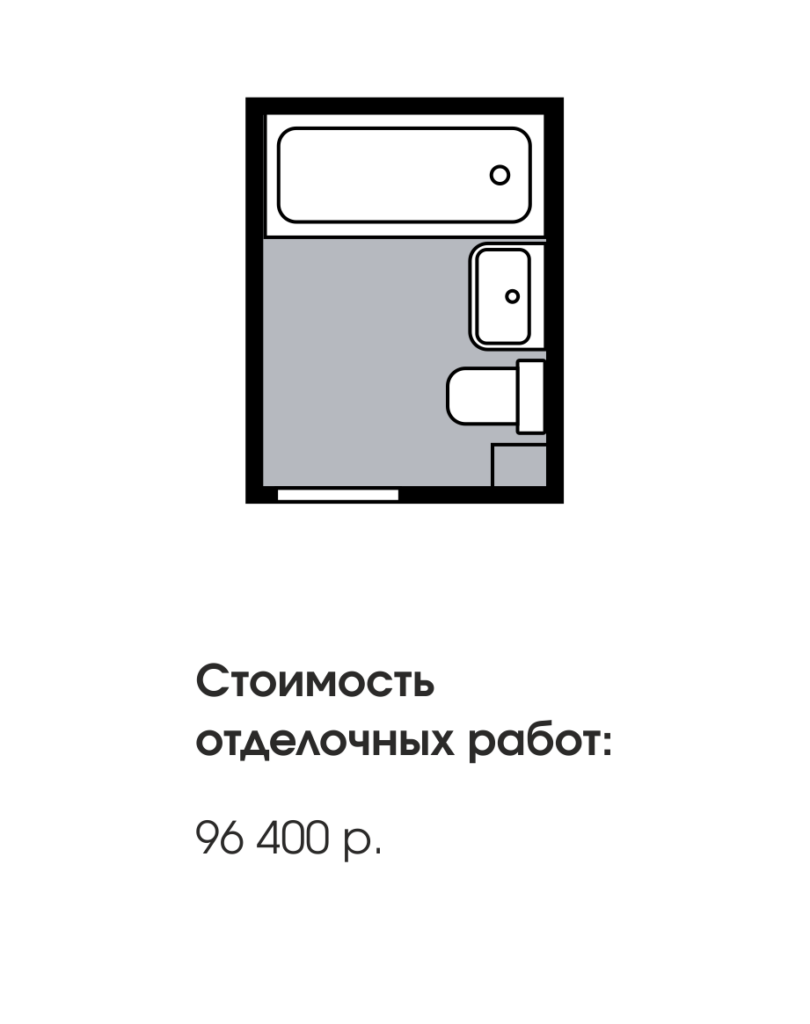 Ремонт ванных комнат по готовым дизайнам